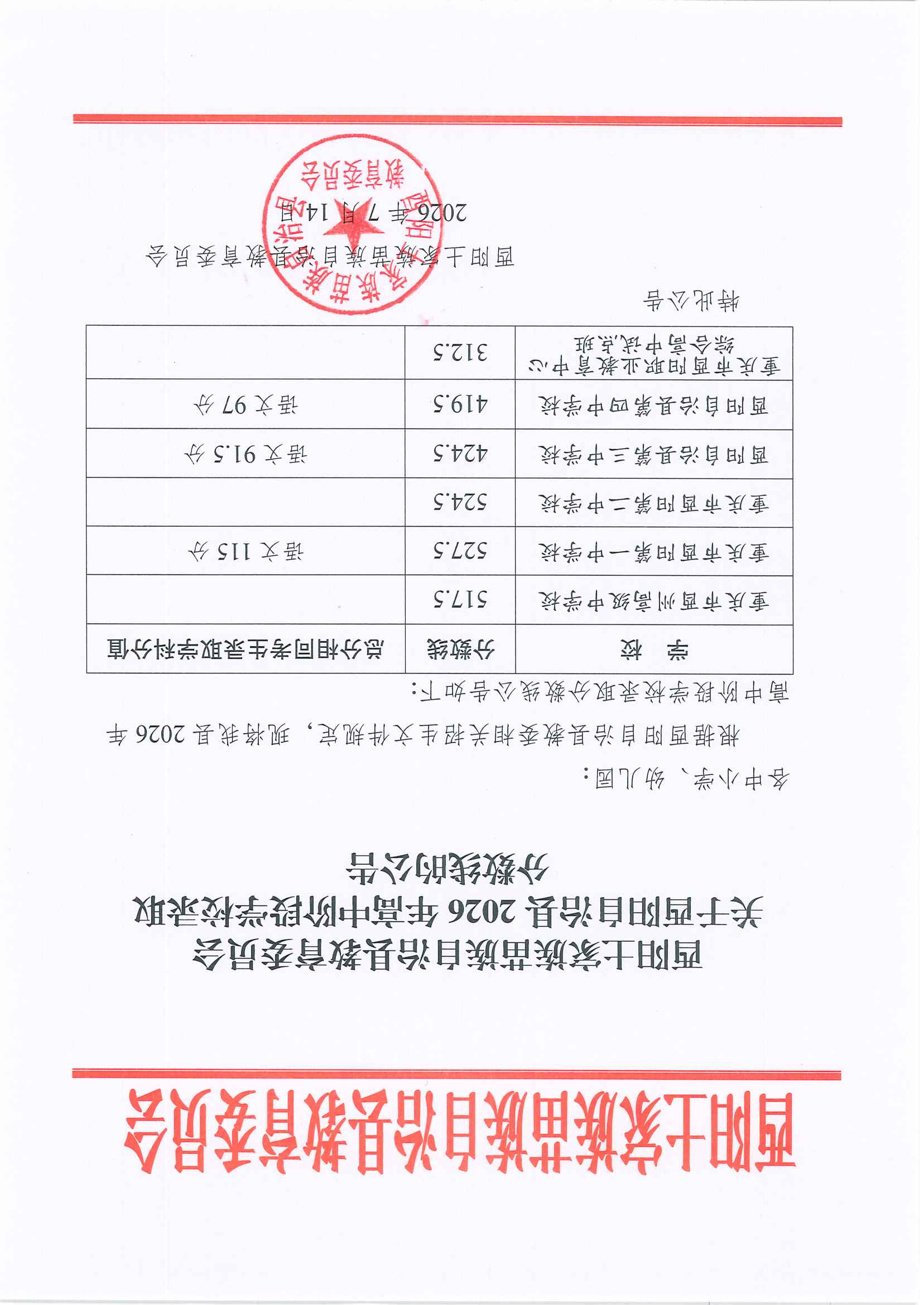 酉阳土家族苗族自治县教育委员会关于酉阳自治县2026年高中阶段学校录取分数线的公告.jpg
