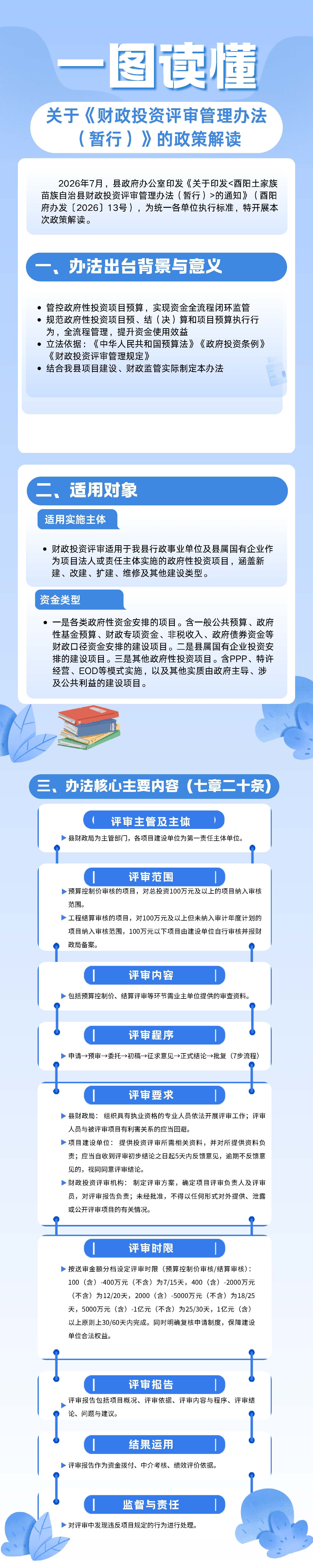 关于《酉阳土家族苗族自治县财政投资评审管理办法(暂行)》图文解读最终版.jpg